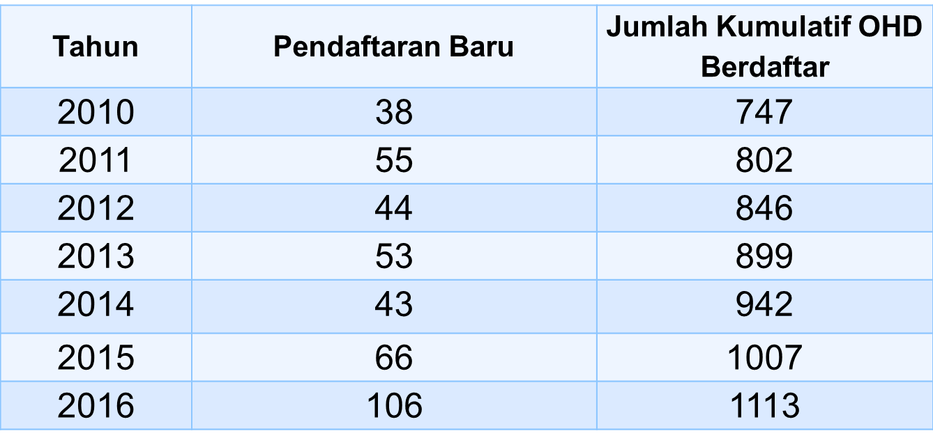 JumHD2010 2016