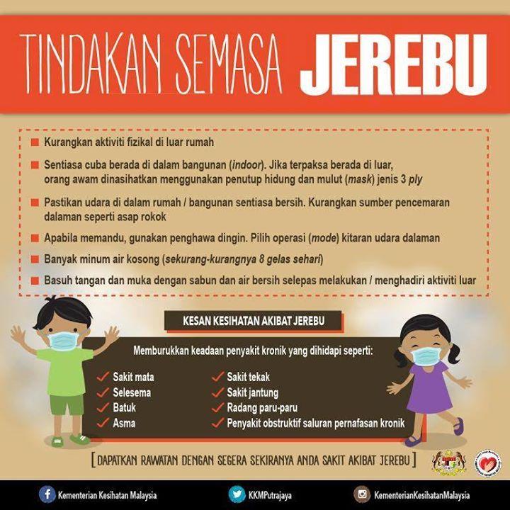 Tindakan Semasa Jerebu Web