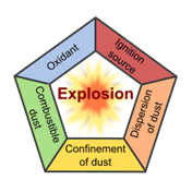 explosion
